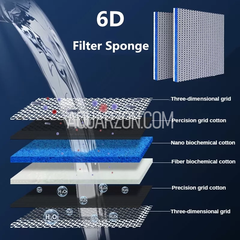 Special 6D Aquarium Filter Media Sponge